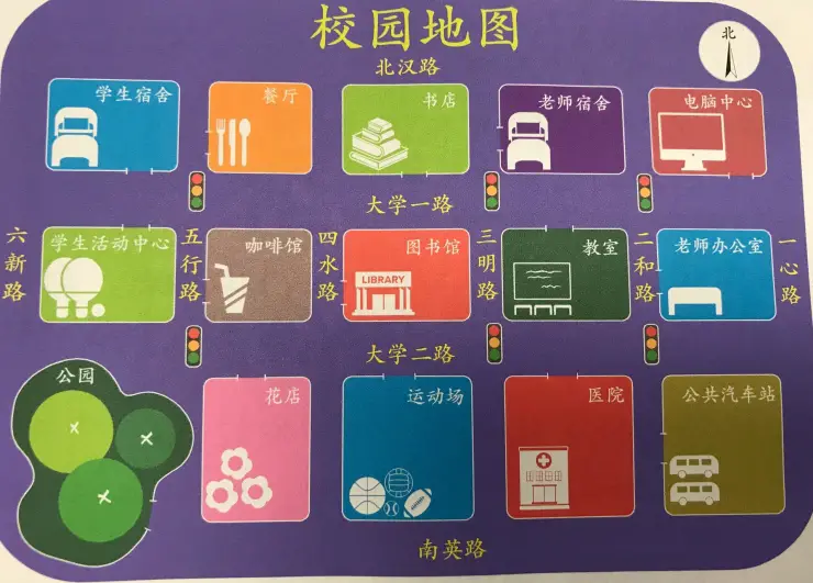 Campus map from Integrated Chinese p 93