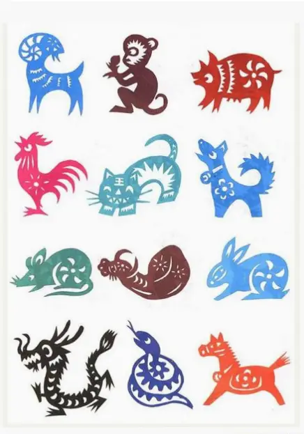 chinese zodiac_12 words_5.PNG