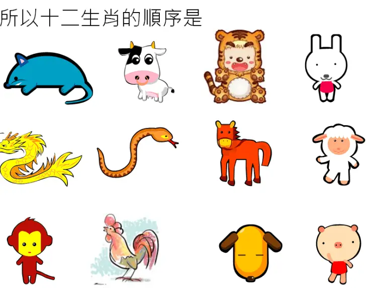 zodiac 12 animals in sequence picture.PNG