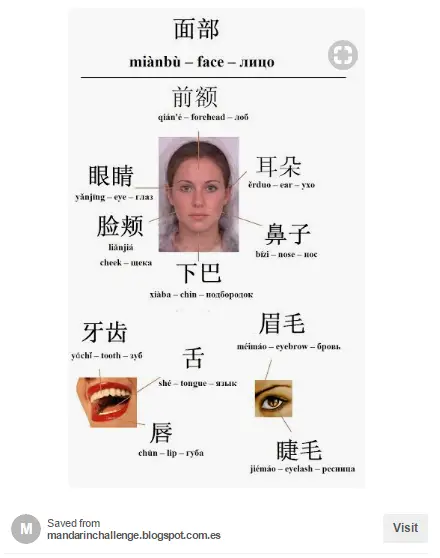 Label Face in Chinese 2