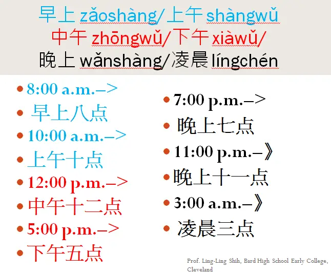Time expressions for AM and PM examples